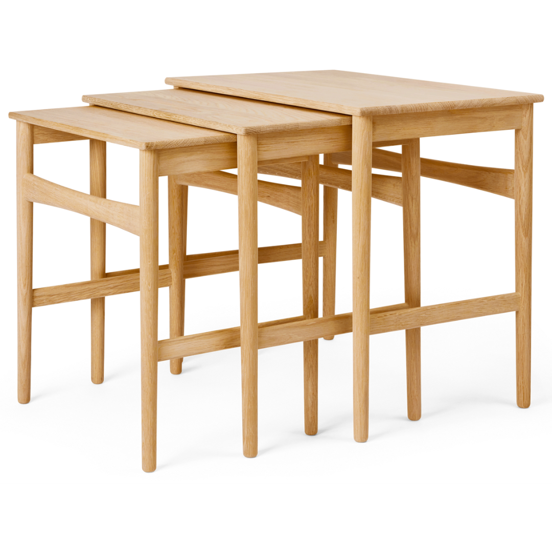 CH004 Nesting Tables