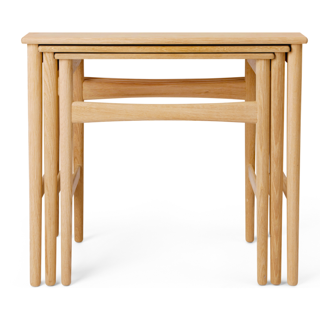 CH004 Nesting Tables