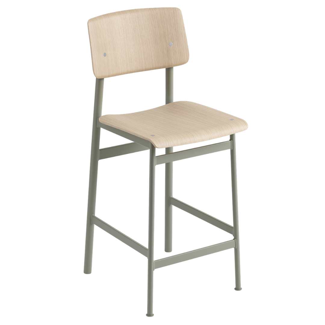 MuutoLoft Counter Stool - Batten Home