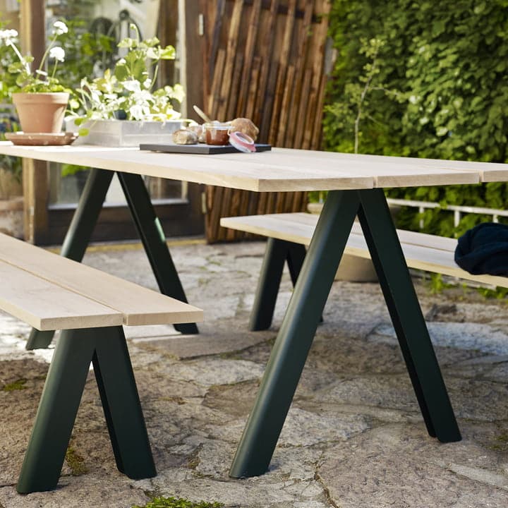 SkagerakSkagerak Overlap Table - Batten Home